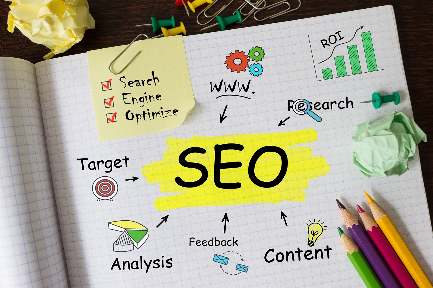The Most Important Things You Might Not Have Heard About SEO